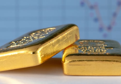 Should i invest in gold mutual funds?